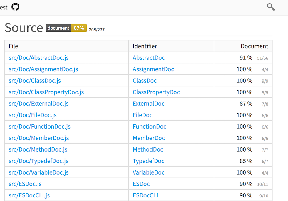 Script Generator Reference - Core Documentation